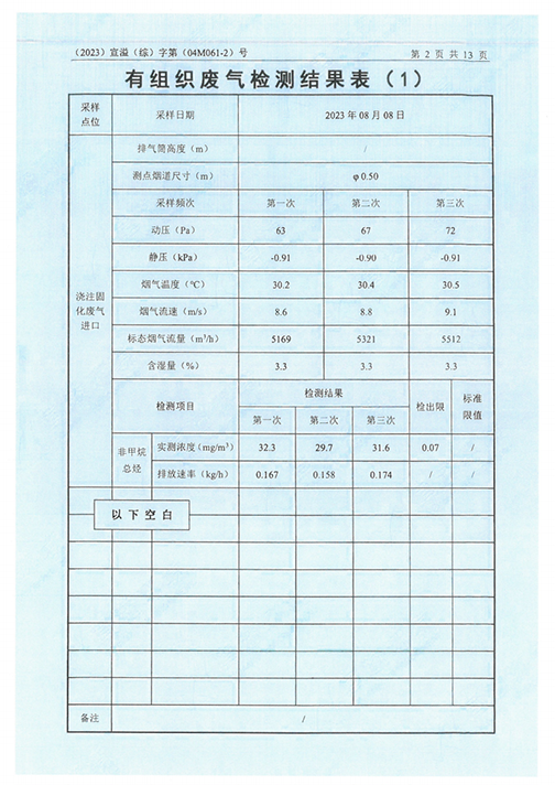 中电电气（江苏）变压器制造有限公司验收监测报告表_45.png